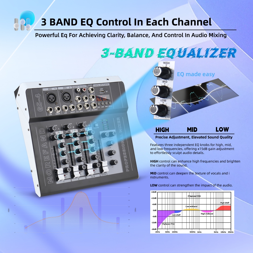 Mixer 4 chanel /mixer audio/mixer 4 chanel termurah /mixer mini/ Amplifier Bluetooth Mini mixer ashl