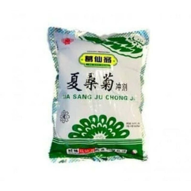 

XIA SANG JU CHONG JI PANAS DALAM 20.S