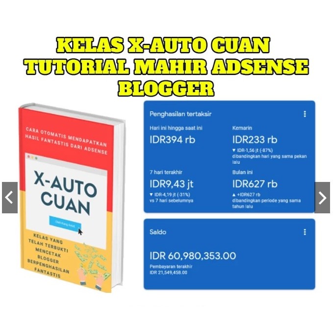 Bisnis Online digital marketing Belajar BlogAdsense