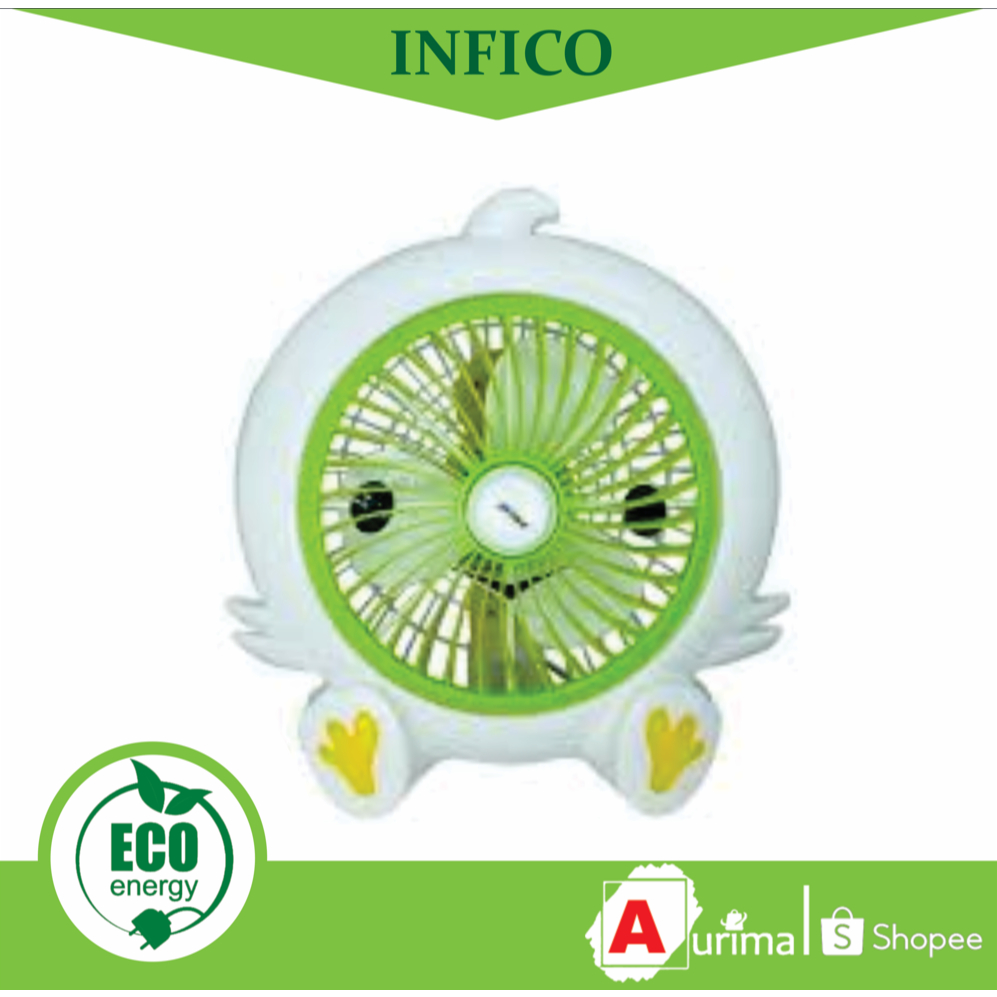 KIPAS ANGIN/KIPAS ANGIN KARAKTER INFICO 8" BERDIRI/ROTATIONFAN MIYOSHI / KIPAS ANGIN AC/KIPAS ANGIN 
