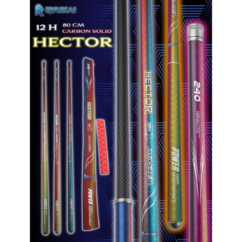 JORAN TEGEK GALATAMA LELE RYUKAI HECTOR 12 H