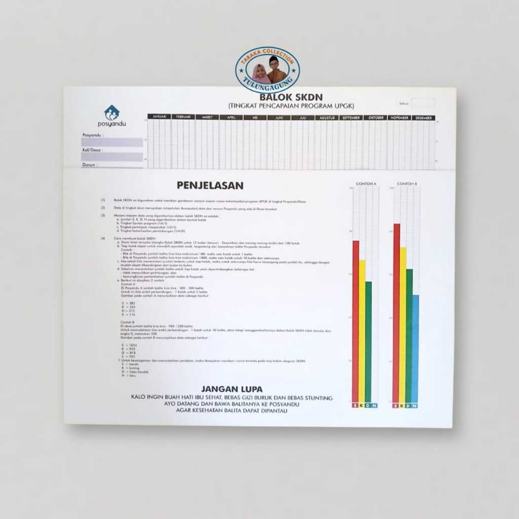 Balok SKDN Posyandu | Alat Bantu Pantau Pertumbuhan dan Status Gizi Balita | Pantau Gizi SKDN