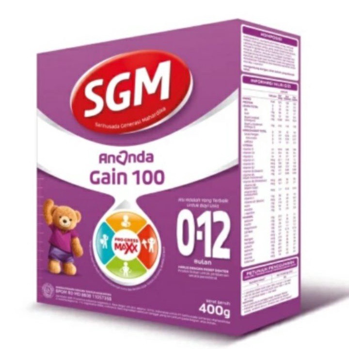 New SGM ANANDA GAIN 1 4gr