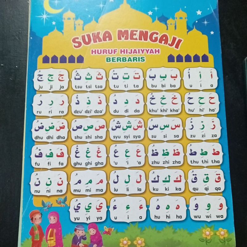 poster dekorasi belajar mengaji huruf hijaiyah