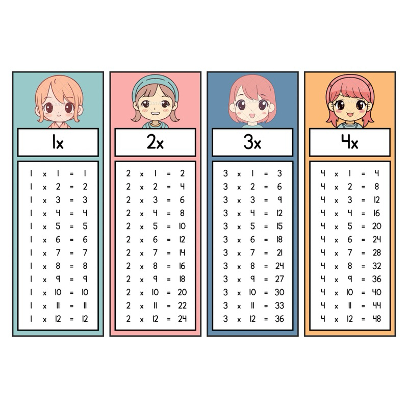 

Sticker FRAGILE murah / Sticker pengiriman Awas barang mudah Pecah