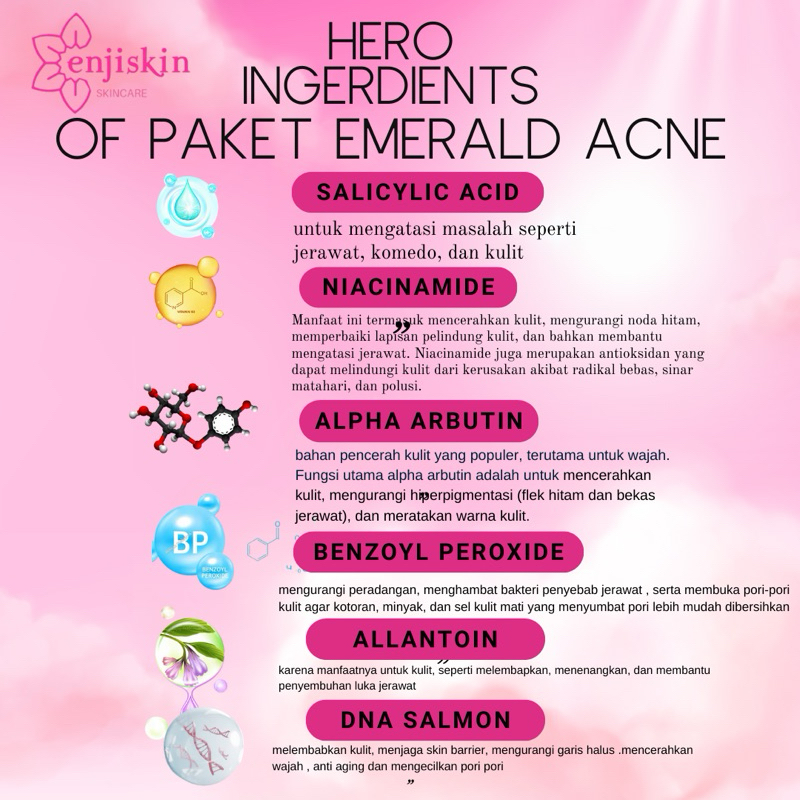 Skincare Wajah Paket Emerald Enjiskin Untuk Acne Glowing dan Whitening Ndk78