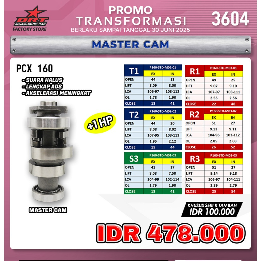 PROMO 3604 BRT PCX / MASTER CAM BRT