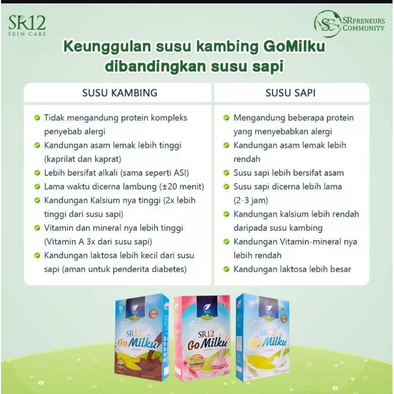 

Susu kambing etawa, susu gomilku sr12