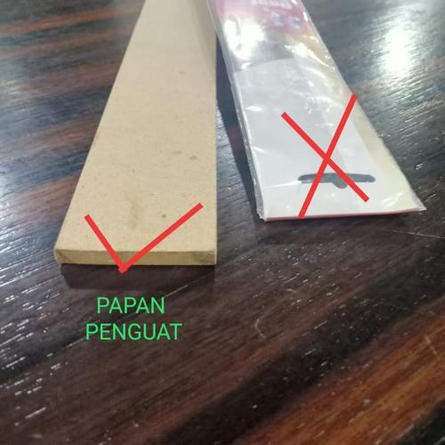 

PAPAN PENGUAT UNTUK LAMPU PACKING STAINLESS ALUMINIUM DLL