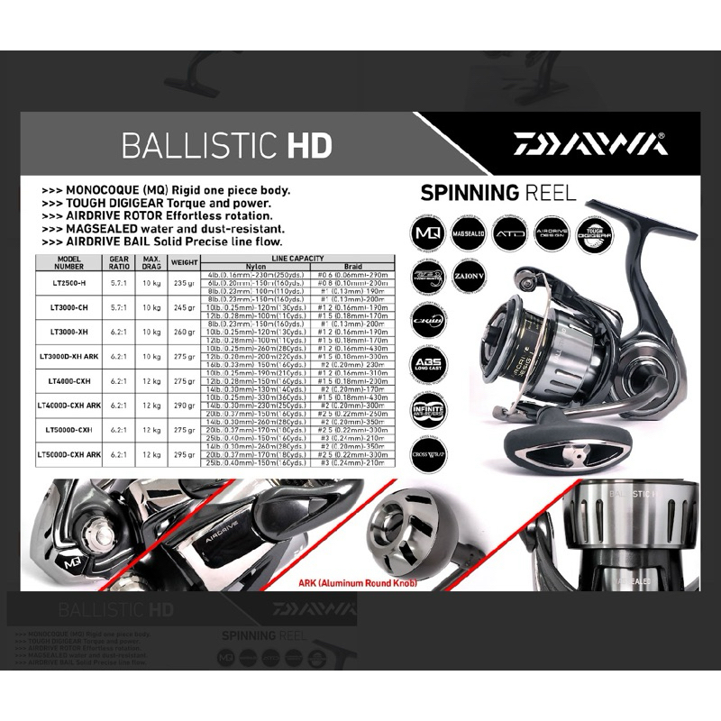 Reel Daiwa BALLISTIC HD LT 25 3000-XH LT 25 4000-CXH  LT 25 5000-CXH