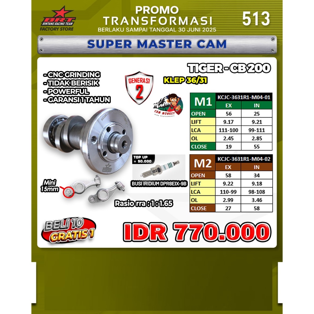 SUPER MASTER CAM ROCKER ARM MONKEY GENERASI 2 KHUSUS KLEP 36/31 BRT - TIPE M1 M2 - HONDA TIGER