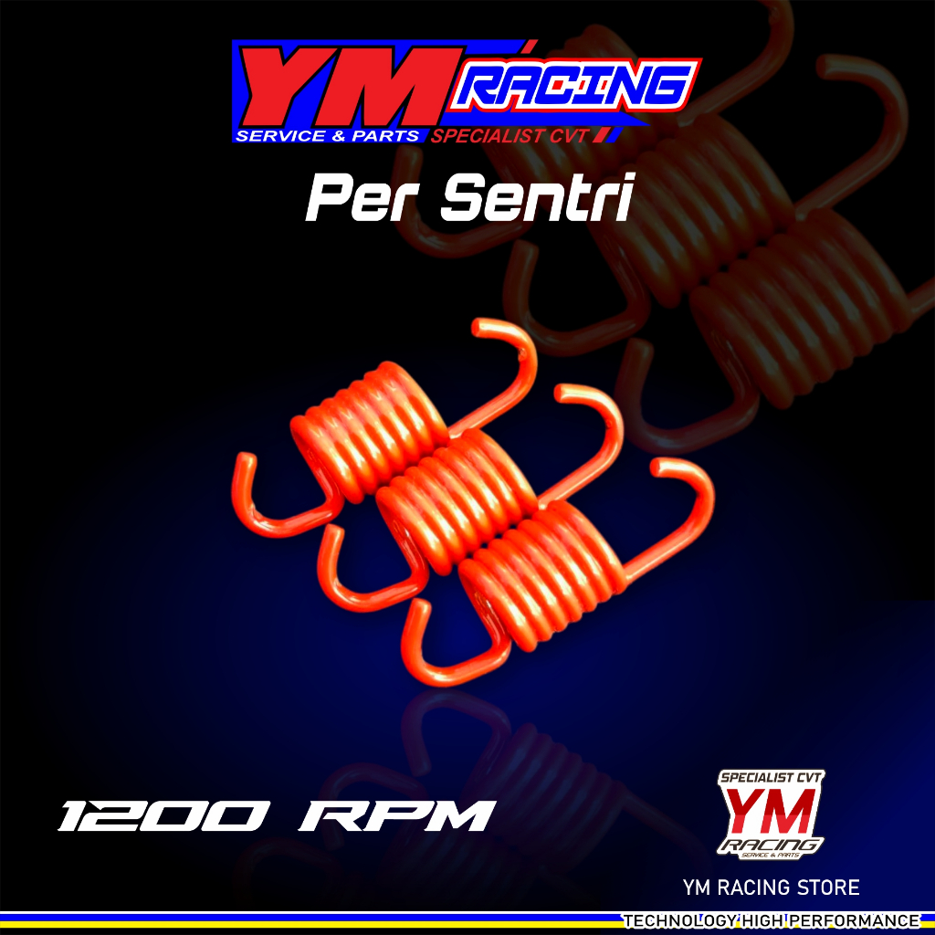 PER CENTRI 1200 RPM // PER KANPAS GANDA 1200 RPM PER SENTRI 1200 RPM YMRACING