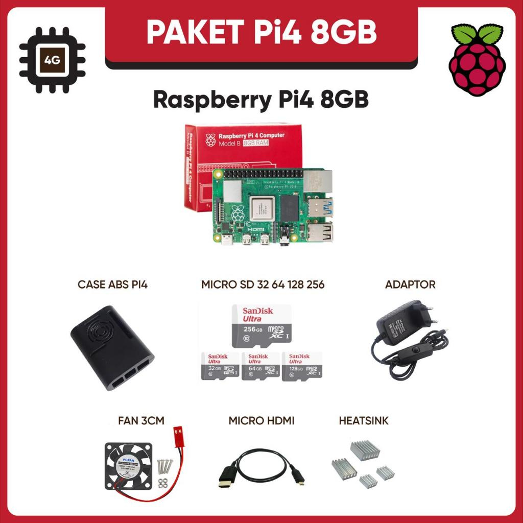 Raspberry Pi4 8gb PAKET