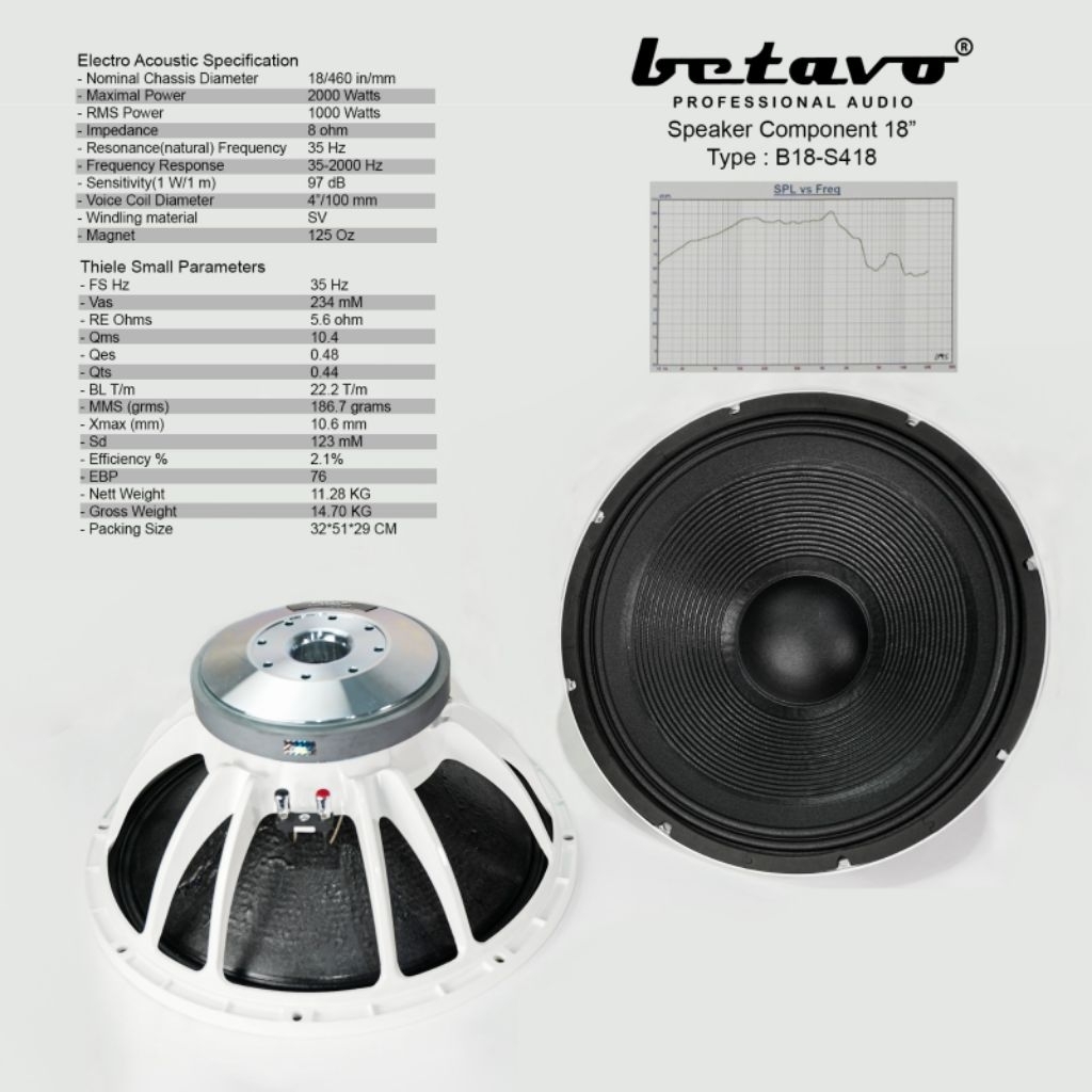 SPEAKER COMPONENT BETAVO B18-S418 CARBON SPEAKER 18 INCH 2000 WATT 8 OHM B18 S 418 CARBON