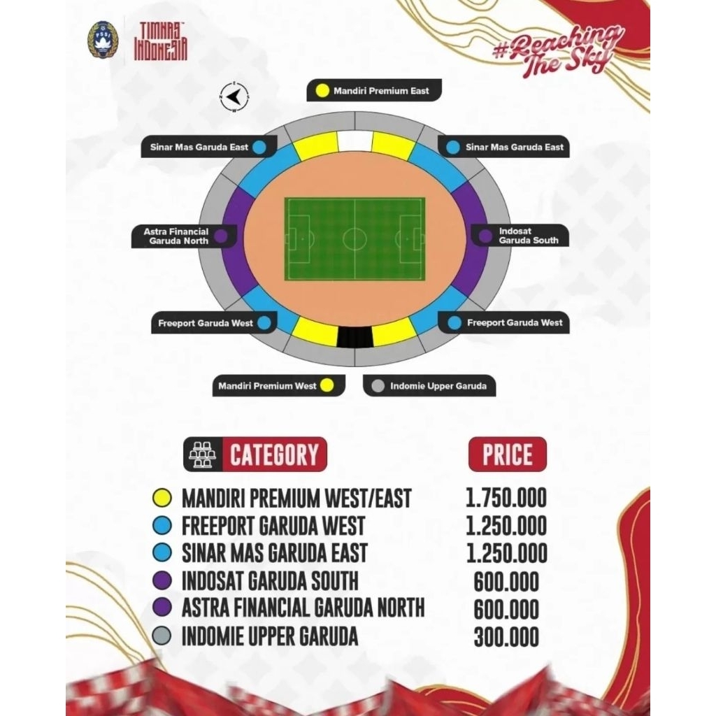 

INDONESIA VS CHINA ( T(E)KIT )