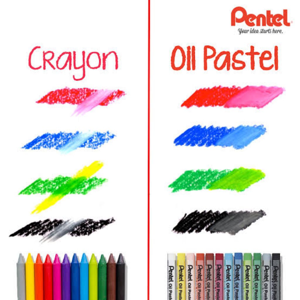

RB Crayon Oil Pastel Pentel Arts 50 Warna Colour PHN 50