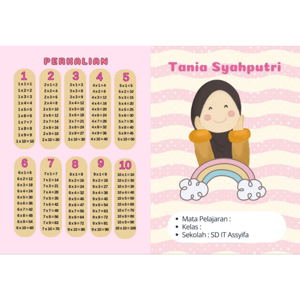 

Buku tulis sekolah custome || Hijab (perkalian)