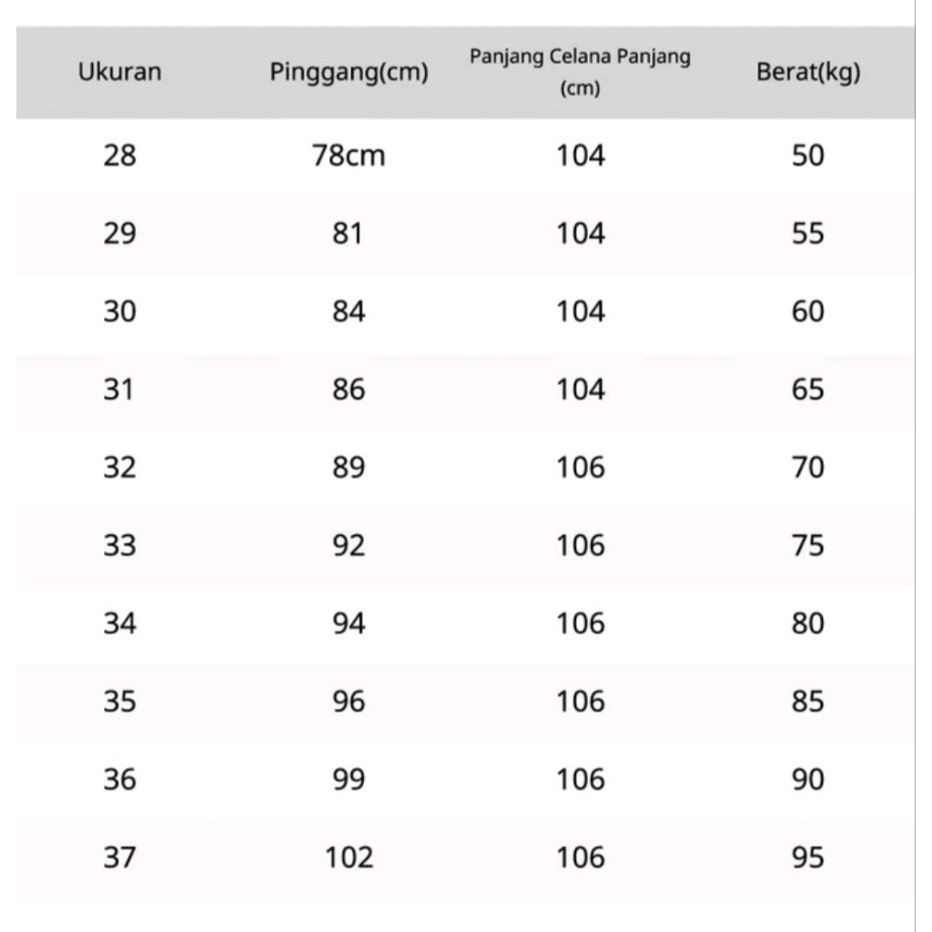 CUCI GUDANG #501USA - Celana Jeans Panjang Pria Original Import Reguler Premium Best Seller