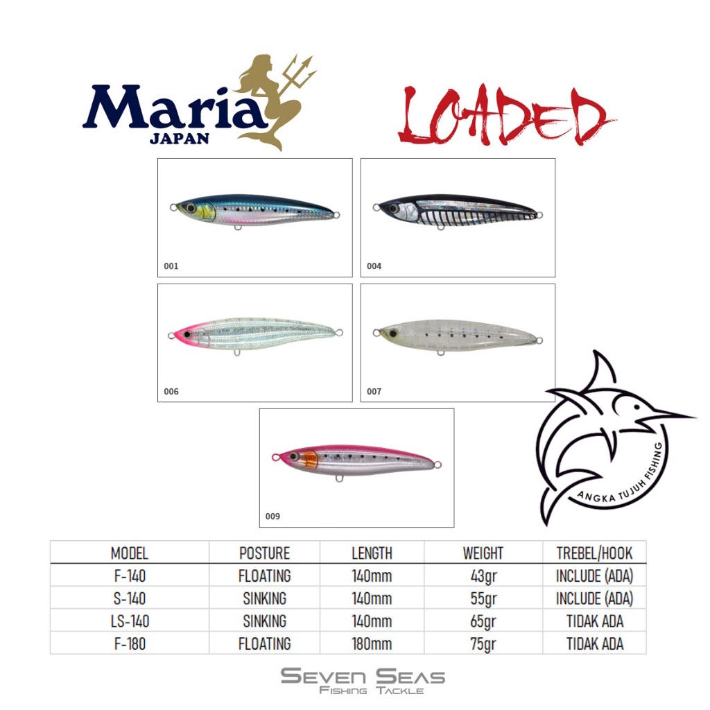 Umpan Pancing Maria Loaded F-140 F-180 S-140 LS-140 SINKING FLOATING Stick Bait Pencil