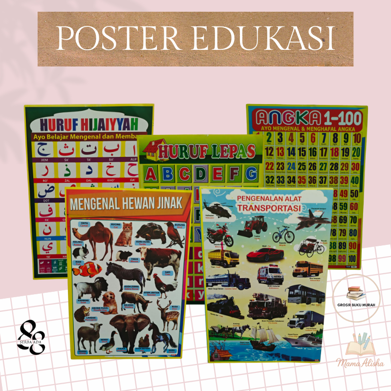 Poster Edukasi Anak Tk Sd