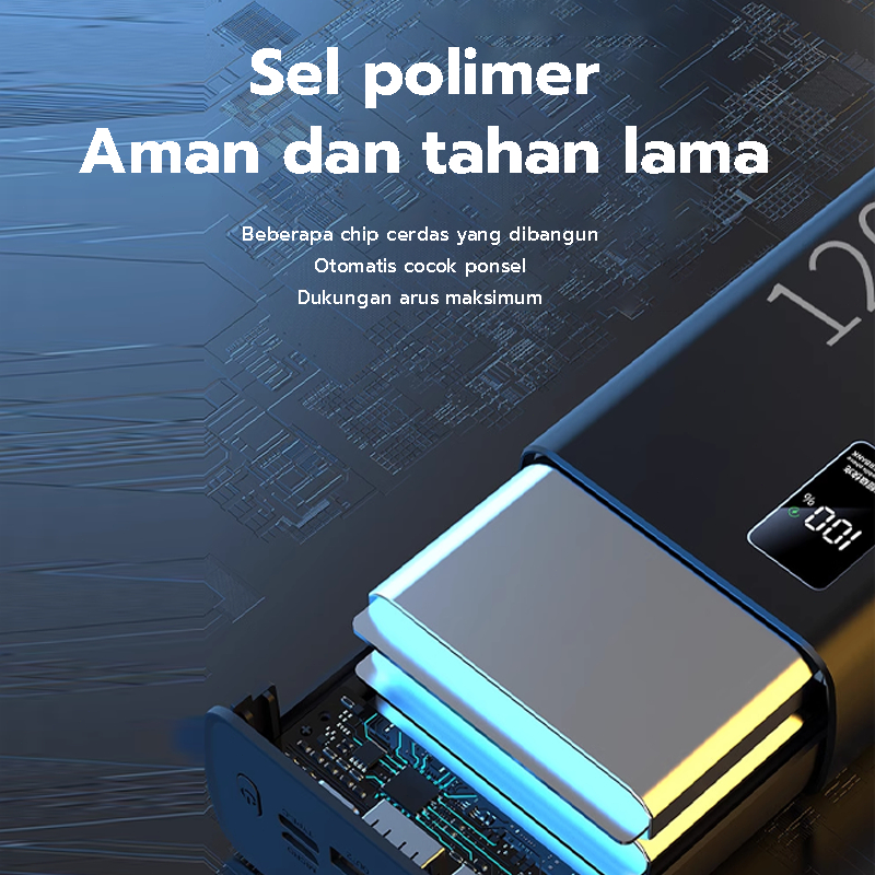 Promo Terbaru Powerbank 60000Mah 120W Pengisian Daya Super Cepat Power Bank 60000Mah 4 Usb Fast