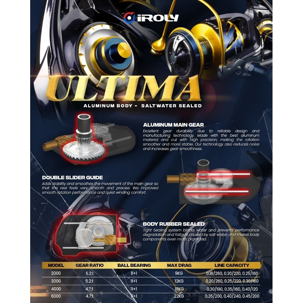 Reel Iroly Ultima 2000 3000 4000 6000