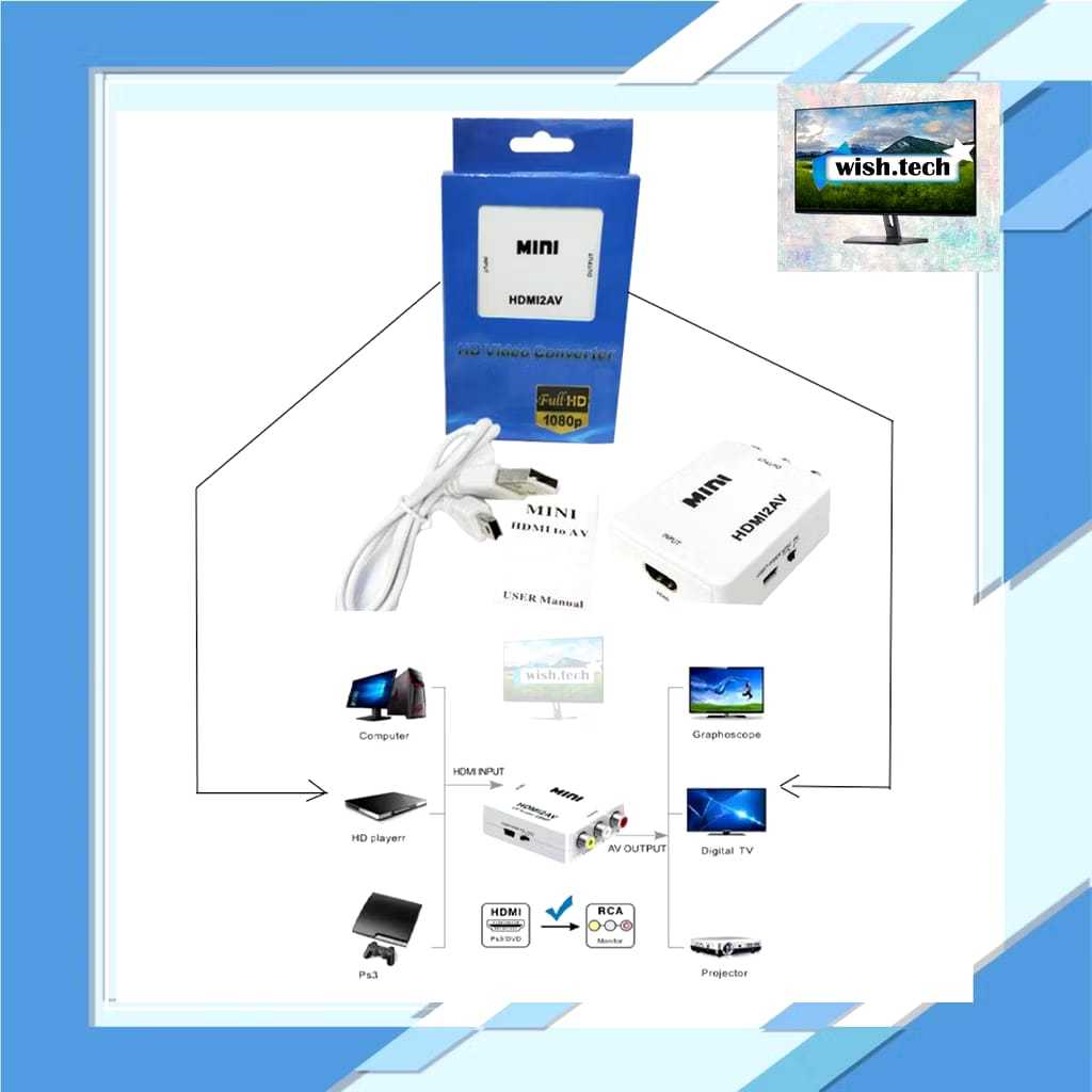 HDMI to AV RCA Converter Buat Anycast (Dongle) Ke TV Tabung (Belum Punya HDMI Port) Dll