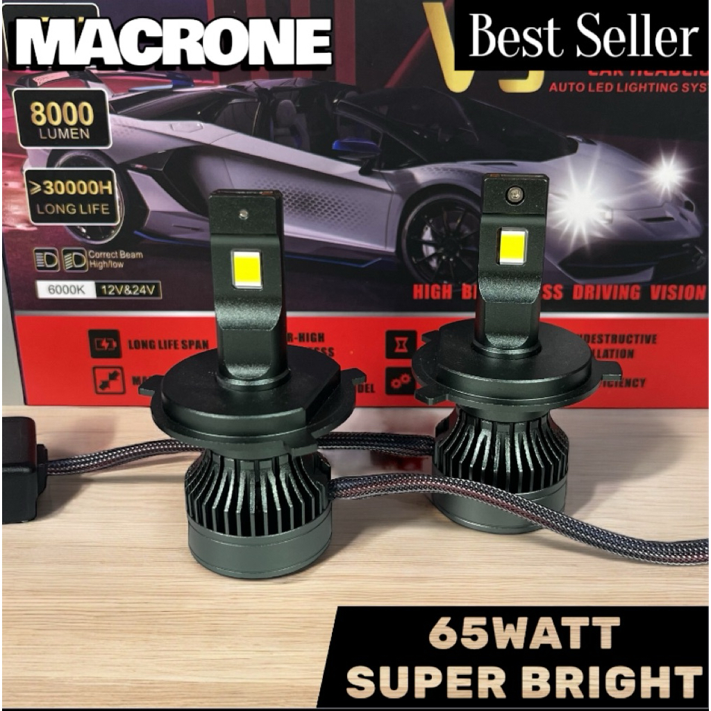 Lampu led mobil Grandmax headlamp H4 MACRONE V3+ 65W 8000LM Garansi 1tahun