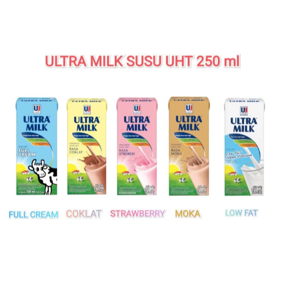 

ULTRA Milk Susu UHT 250ml x 24 Pcs (1 Karton)