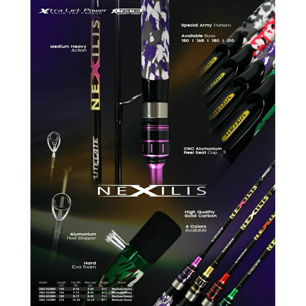 JORAN PANCING SPINNING UTECATE NEXILIS 165 & 180CM