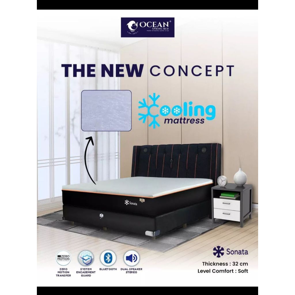 OCEAN Springbed Matras Type Sonata - Uk180×200cm  - COD Medan