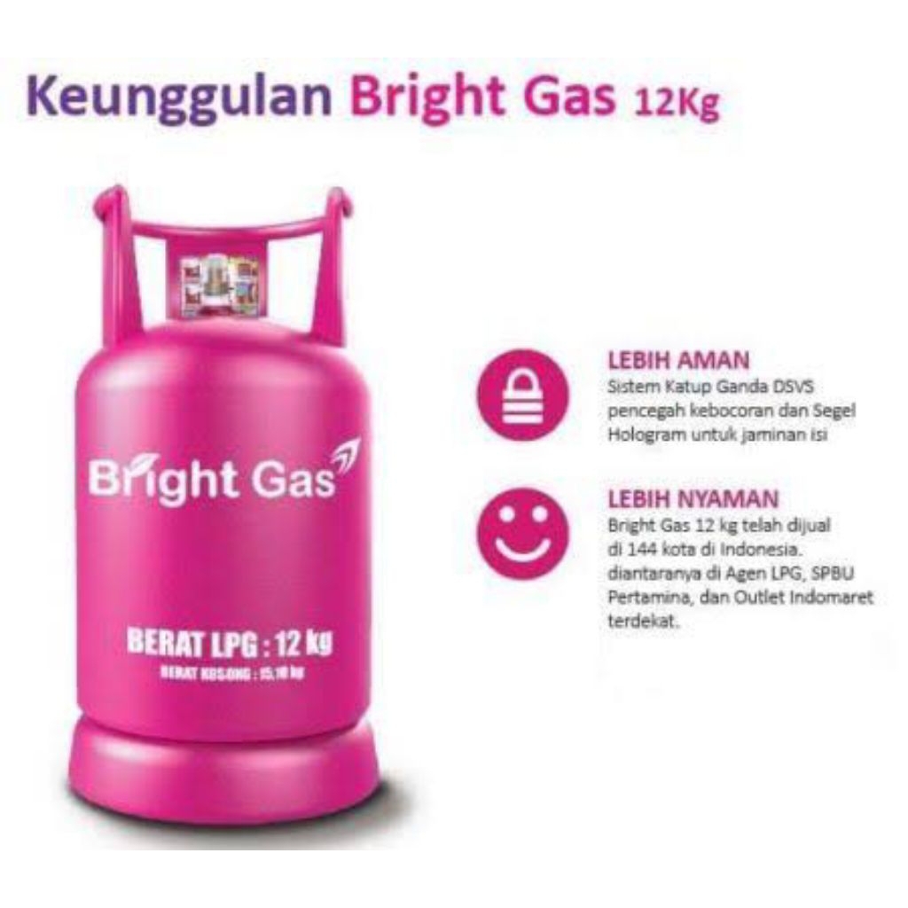 Refill LPG Bright Gas 12kg