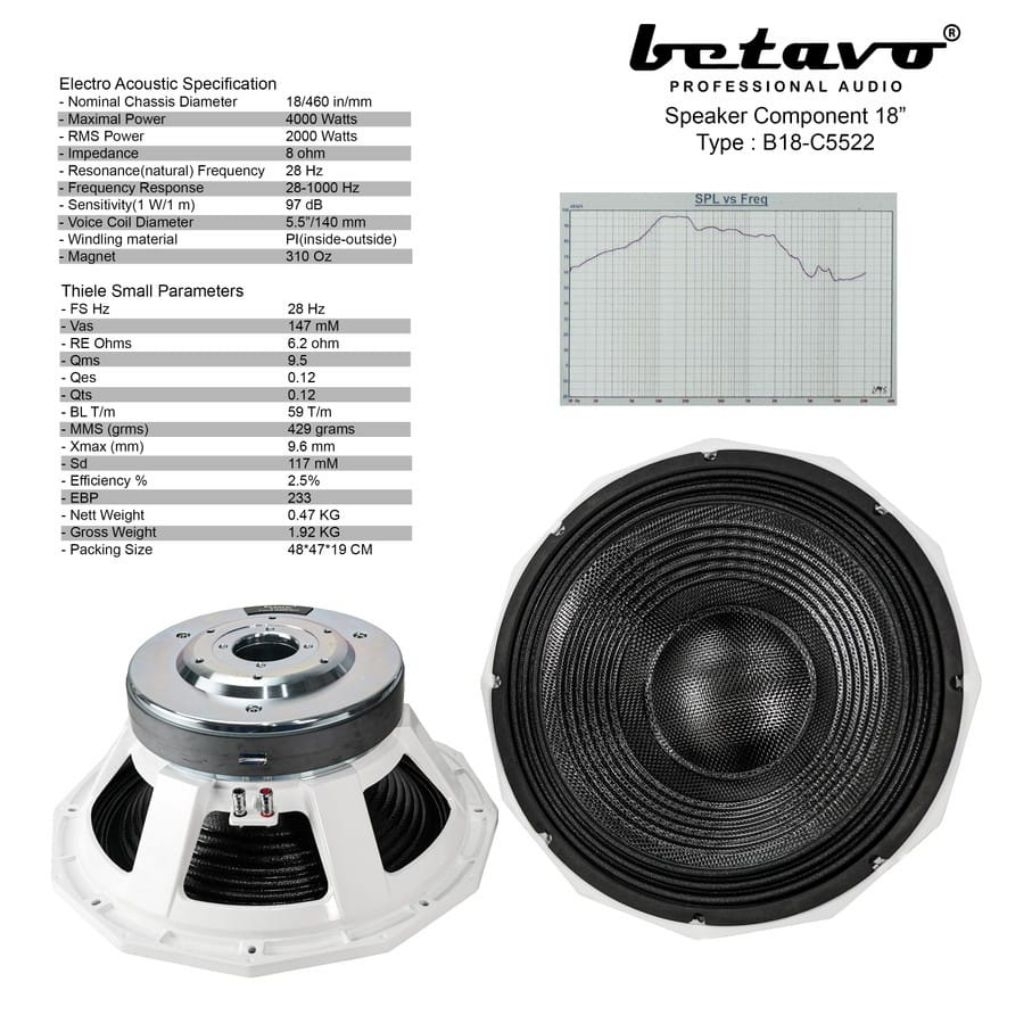 SPEAKER COMPONENT BETAVO B18-C5522 CARBON SPEAKER 18 " VOICE COIL 5.5" B18 C5522 DAUN CARBON