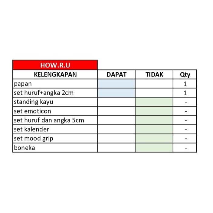 

Ndevansss - How.R.U Letter Board 40X28Cm Sudah Include Huruf Papan Nama / Menu Rumah - Shopee