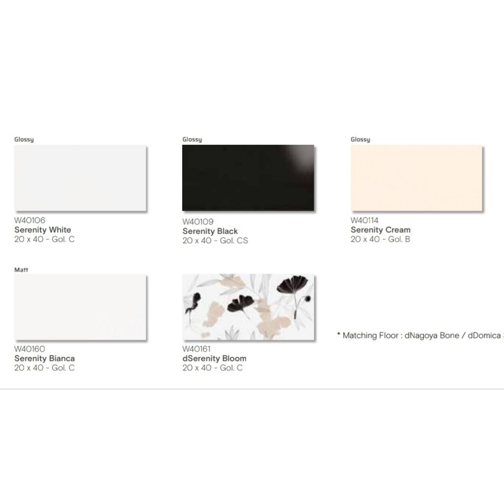 KERAMIK DINDING MEREK ROMAN TYPE SERENITY WHITE GOL.C SERENITY BIANCA GOL.C SERENITY BLACK GOL.CS d'