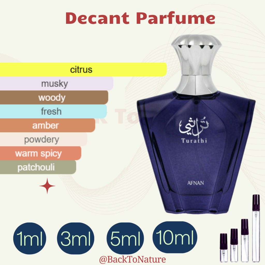 Decant - Afnan Turathi Blue