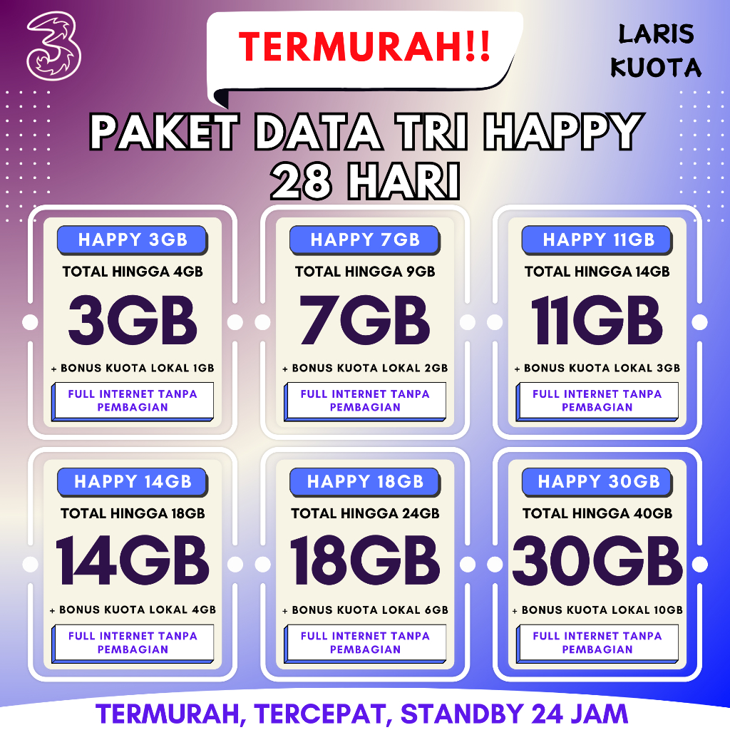 Paket Data Kuota Tri Happy Bulanan 28 Hari Termurah Kualitas Terbaik