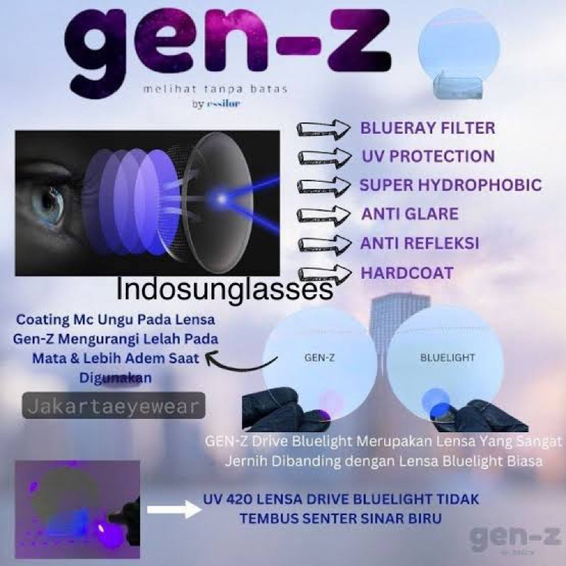 Lensa Kacamata Progresif gen z Transition Drive Bluelight UV 420 Distribute by Essilor