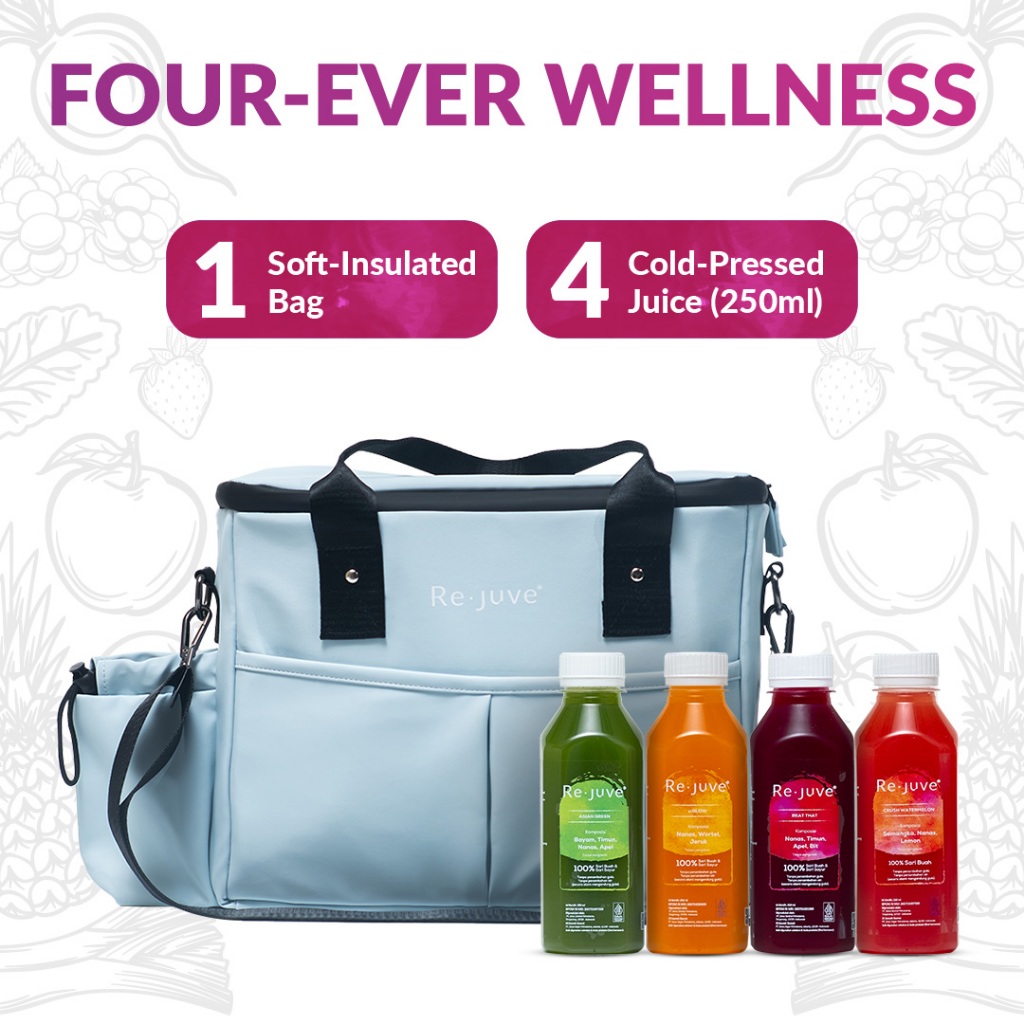 

Re.Juve Jkt - FOUREver Wellness - Blue Bag