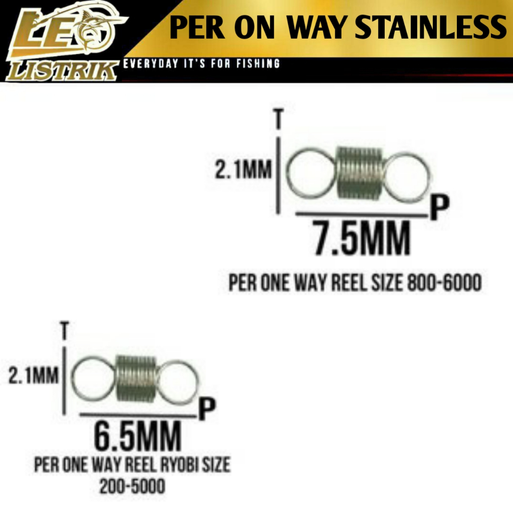 PER ONE WAY STAINLESS STEEL SPARE PART REEL