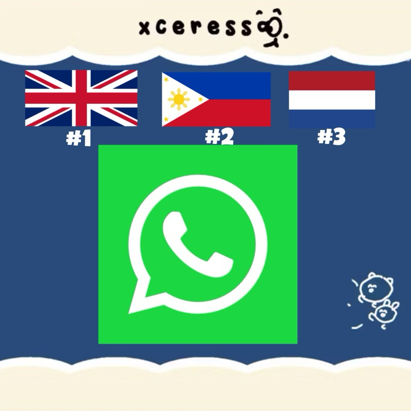 Kartu Perdana Luar Negeri Untuk Daftar Wa #1