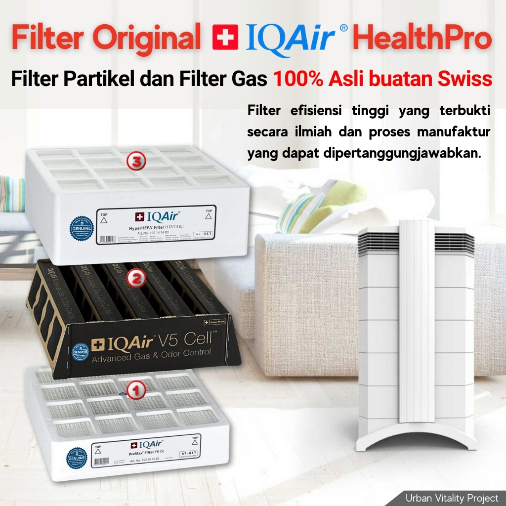Filter IQAir HealthPro 100 150 250 | Original Filter IQAir Made in Swiss