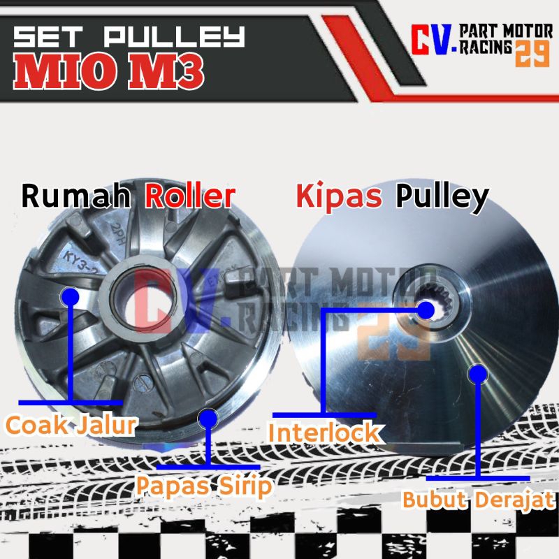 SET PULLEY MIO M3 RUMAH ROLLER MIO M3 KIPAS MIO M3
