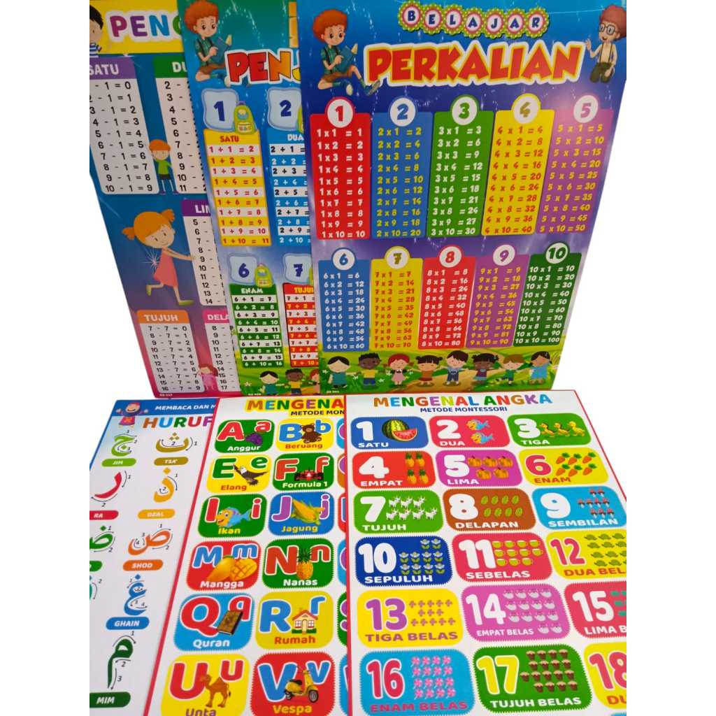 Paket Poster Edukasi Anak Belajar Gambar Dinding Estetik isi 6 - mengenal angka, huruf abjad, huruf 