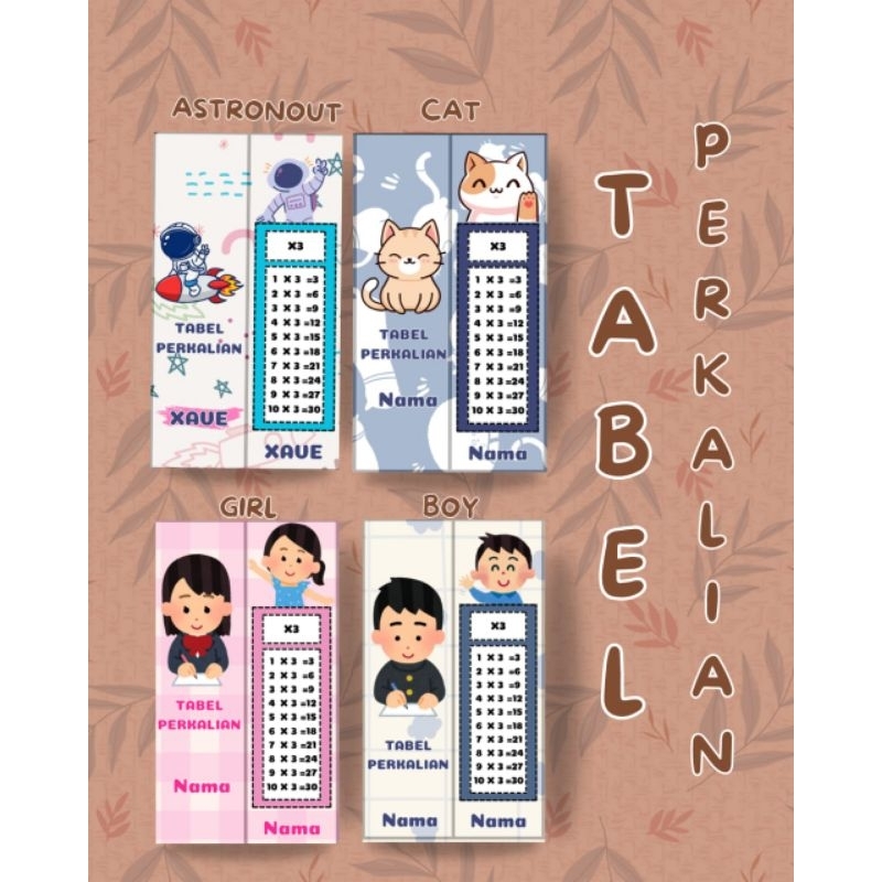 tabel perkalian 1-10