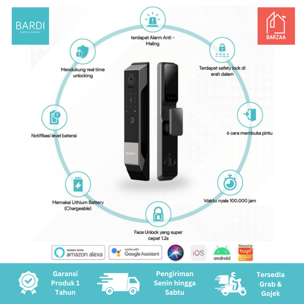 Doorlock with Face Recognition (High Version) | Gagang Hadle Pintu Pintar Face ID