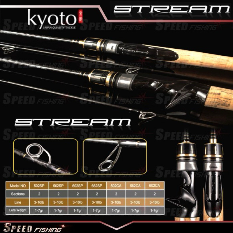 Joran kyoto stream 180 UL