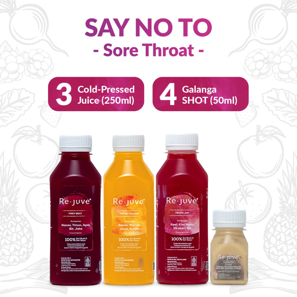 

Re.juve Jkt - Paket Say No To Sore Throat