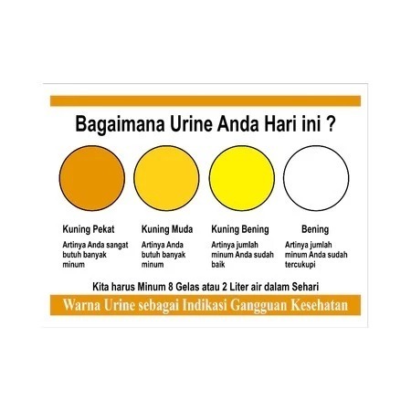 

STICKER SIGN URINE ANDA HARI INI STICKER 20 x 15 CM RAMBU K3