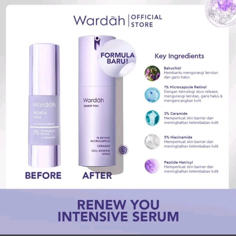 Wardah renew you paket lengkap full regime